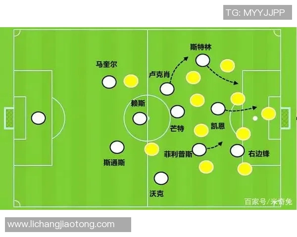 上海足球队阵地战解析:战术布局与球员配合的深度剖析 上海足球队阵地战解析:战术布局与球员配合的深度剖析