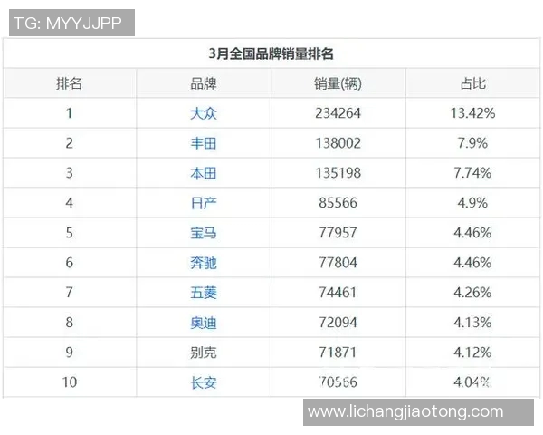 广州乒乓球队在全国力量排行榜中荣登第九名展现实力与潜力 广州乒乓球队在全国力量排行榜中荣登第九名展现实力与潜力