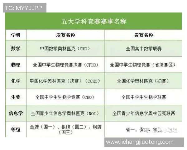 南京乒乓球队灵活性探讨:如何提升竞技水平与团队协作能力 南京乒乓球队灵活性探讨:如何提升竞技水平与团队协作能力