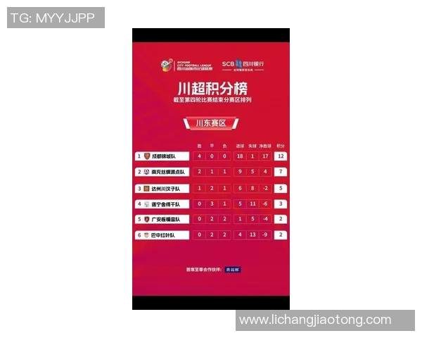 成都篮球队在钻石联赛中以94分稳居积分榜首位展现强劲实力 成都篮球队在钻石联赛中以94分稳居积分榜首位展现强劲实力