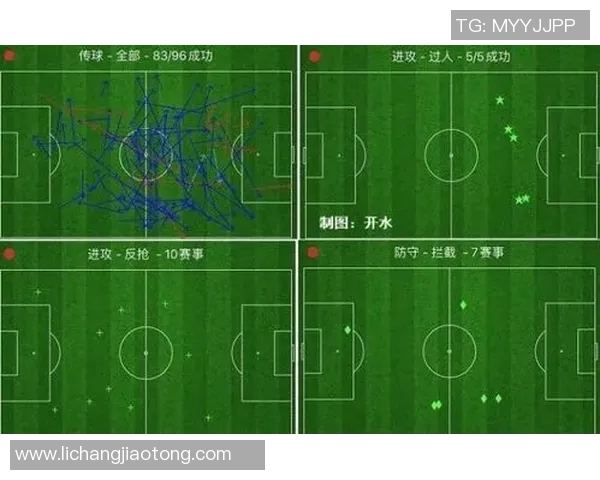 广州篮球队防反战术革新探索与实践的深度分析与展望