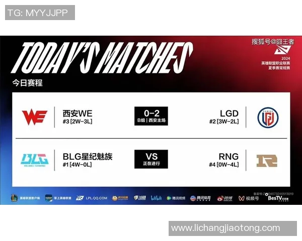 数据分析揭示BLG战队在比赛中的意识表现与战术执行能力 数据分析揭示BLG战队在比赛中的意识表现与战术执行能力