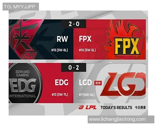 王者荣耀深度解析:FPX战队的战术创新与技术优势探讨 王者荣耀深度解析:FPX战队的战术创新与技术优势探讨