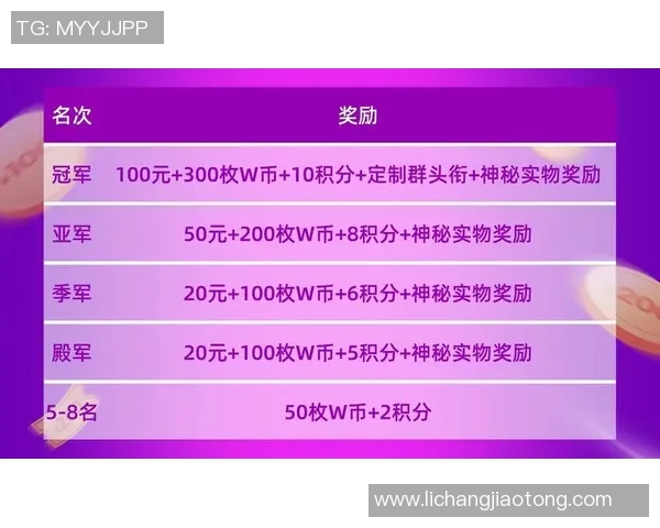 西安篮球队在大师赛积分榜上以85分稳居第一位置 西安篮球队在大师赛积分榜上以85分稳居第一位置