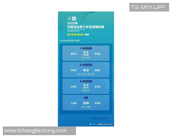 上海足球队在灵活性排行榜中荣登第九名展现出强大实力与潜力 上海足球队在灵活性排行榜中荣登第九名展现出强大实力与潜力