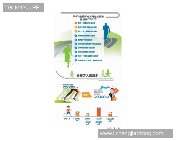 广州滑板队以93分领跑马拉松大满贯积分榜展现强劲实力