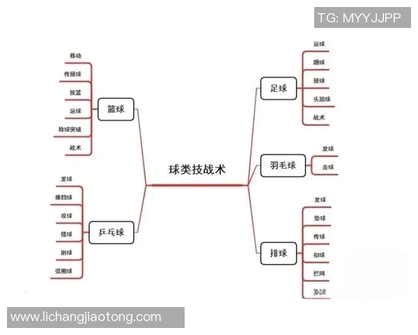 成都篮球队防反体系解析与战术创新探讨 成都篮球队防反体系解析与战术创新探讨