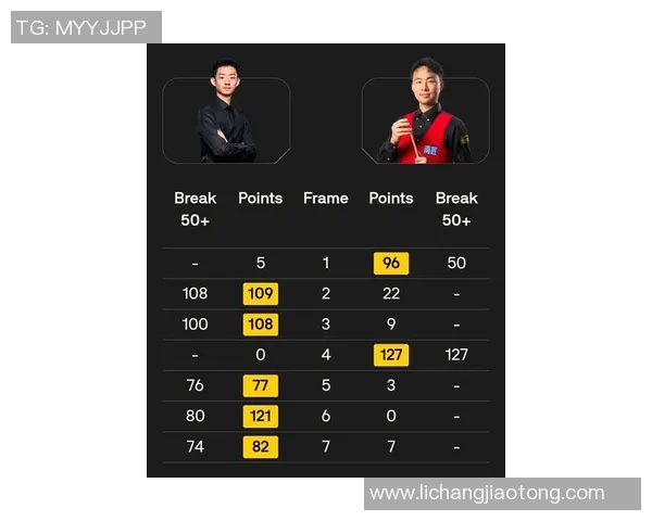 西安网球队在选拔赛中以92分稳居积分榜首位展现强劲实力