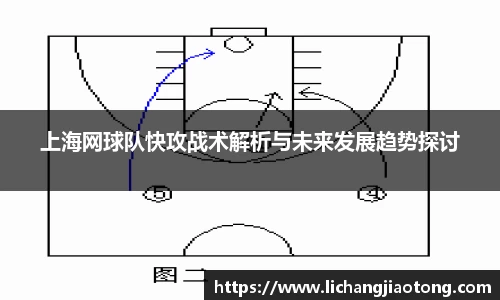 上海网球队快攻战术解析与未来发展趋势探讨